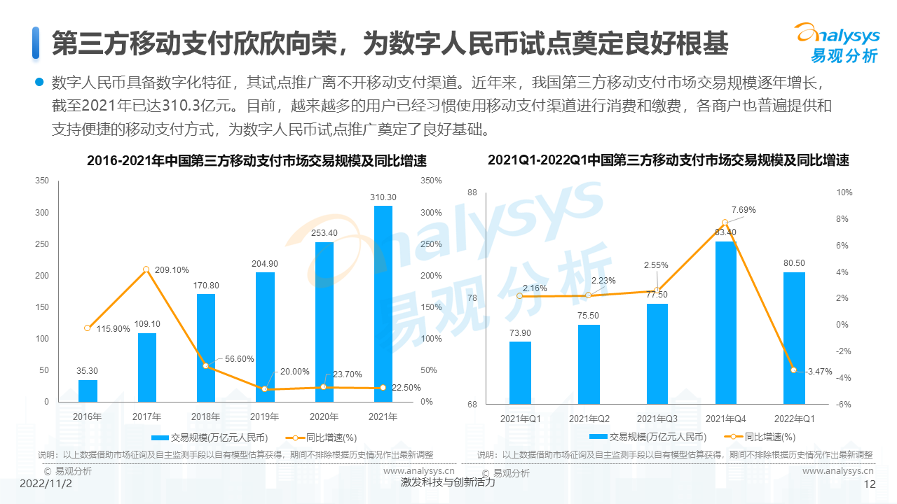 产品经理，产品经理网站